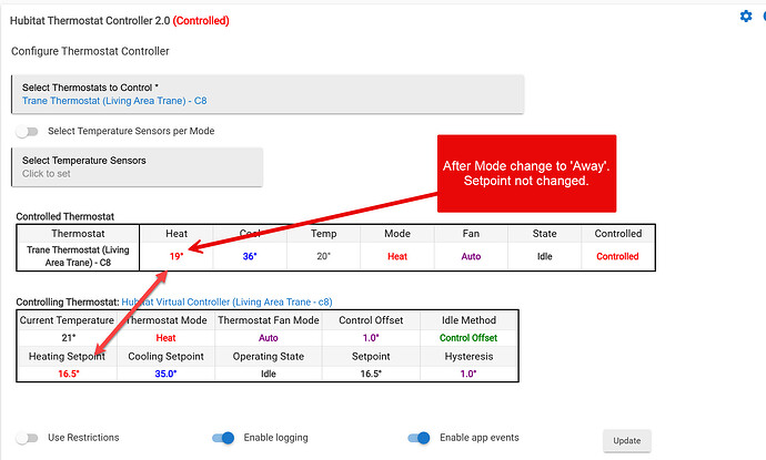 Scheduler after