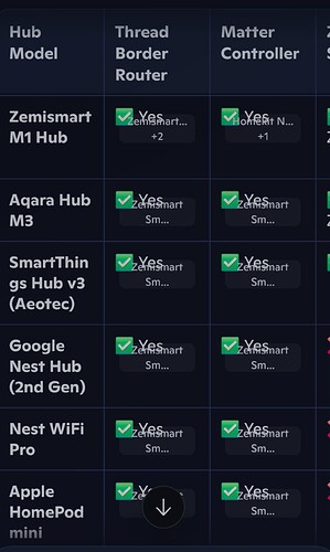 Screenshot_20251103_142535_Samsung capture