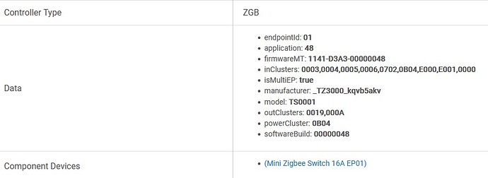 Tuya zigbee 1ch relay power monitor WHD02 hubitat specs