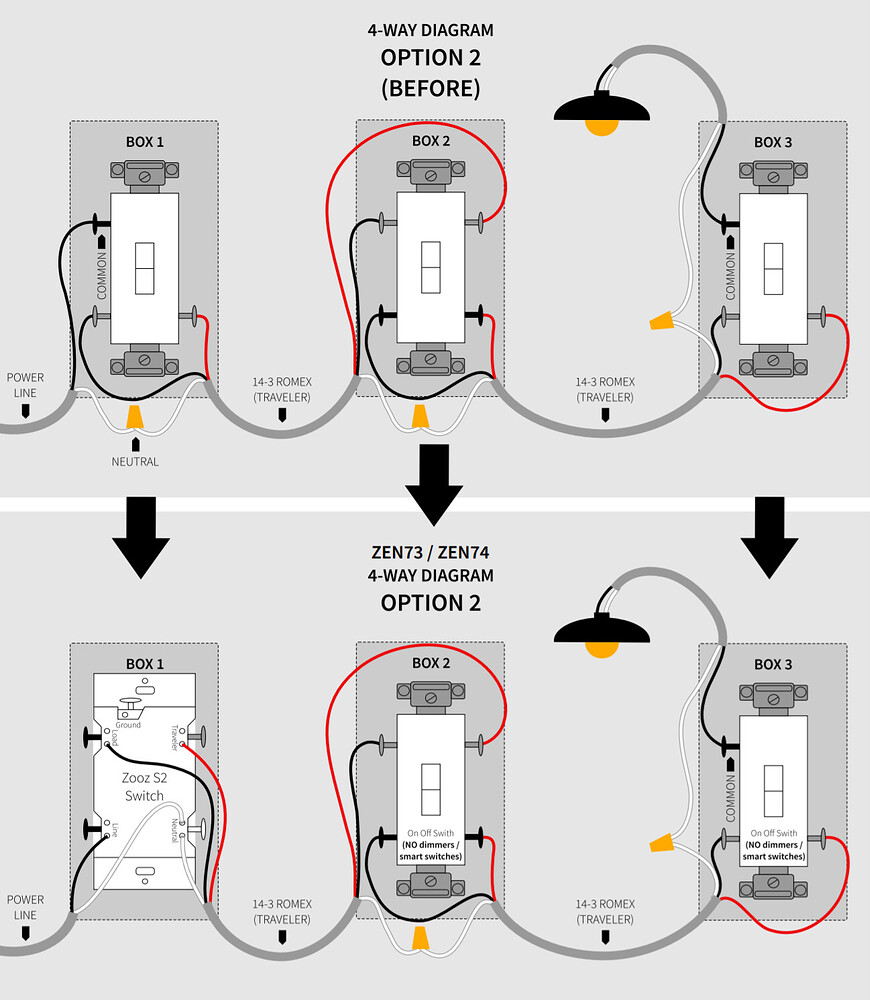 4 way (5-way?) Setup - 🛎️ Get Help - Hubitat