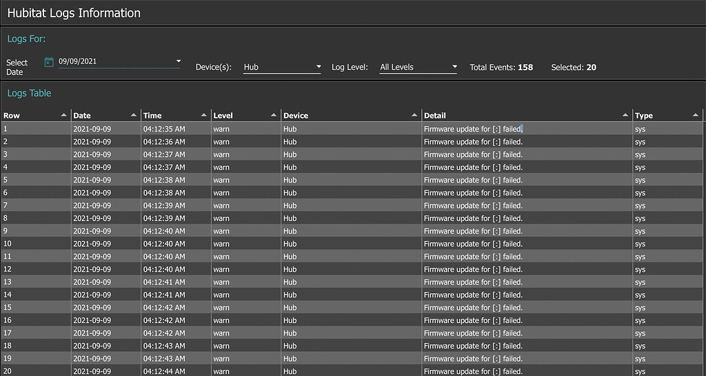 HE spamming logs - Firmware update for [:] failed - Get Help - Hubitat