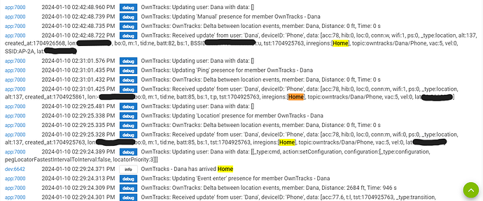 2024-01-10 14_51_26-Hubs, Network, & Tech