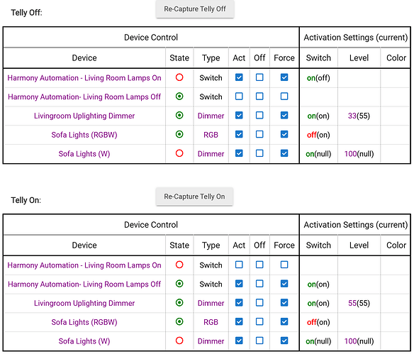 Room Lighting Settings