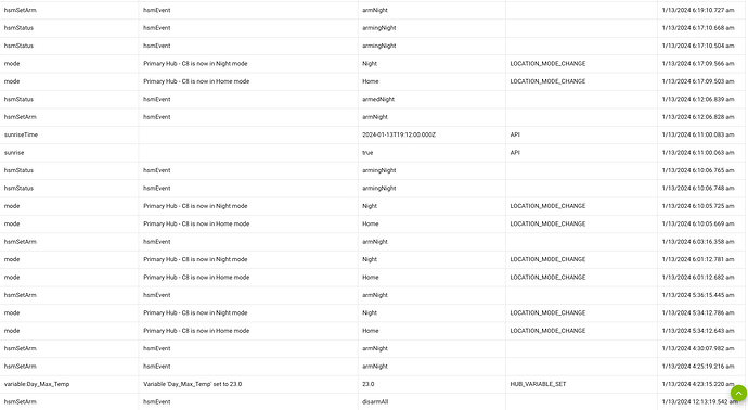 Screenshot 2024-01-13 at 9.13.28 am