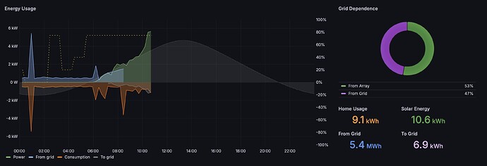 Screen Shot 2024-06-12 at 10.54.37 AM