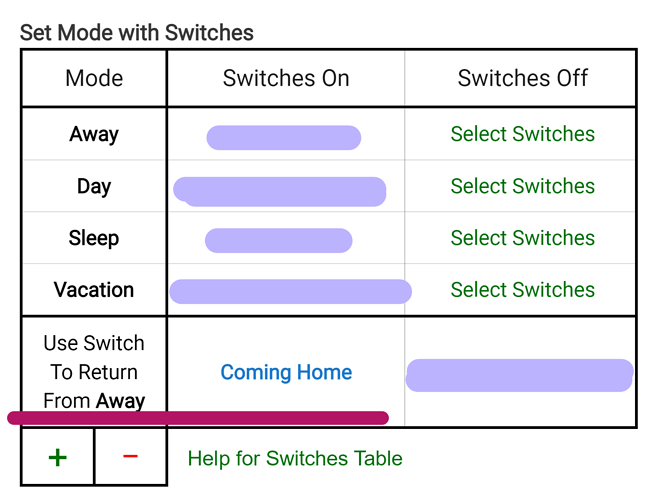 he_mode_mgr_away_return