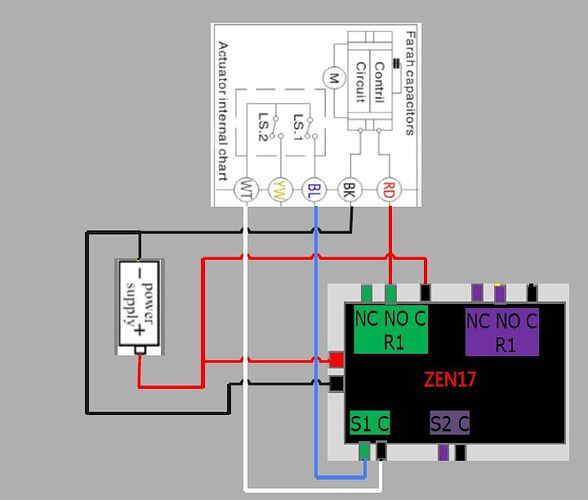 zen17 final wiring