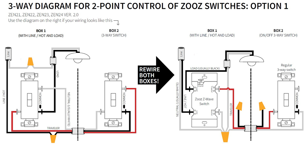 3-way Switch Set Up - 🎬 Get Started - Hubitat