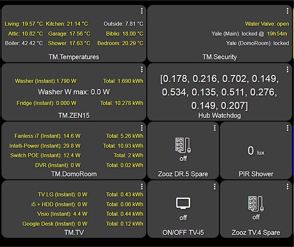 Dashboard%20Watchdog