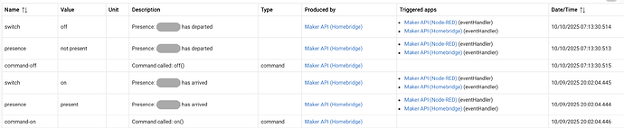 Screenshot 2025-10-10 at 10.01.57