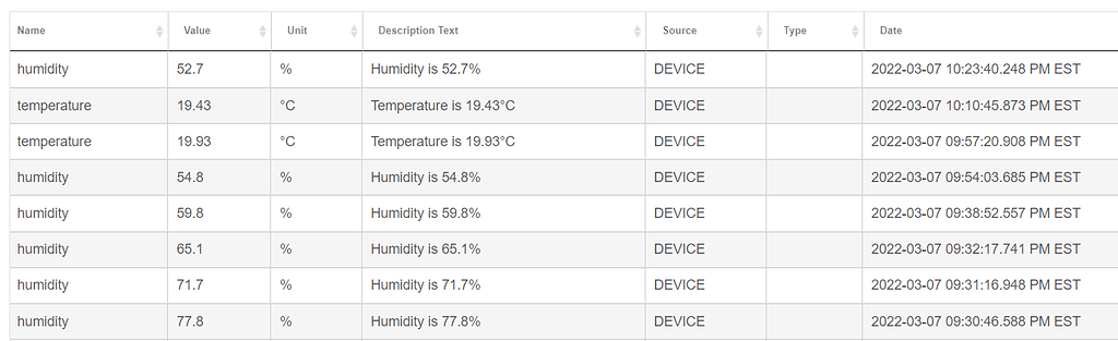 Humidity sensor alert , impossible value - 🛎️ Get Help - Hubitat