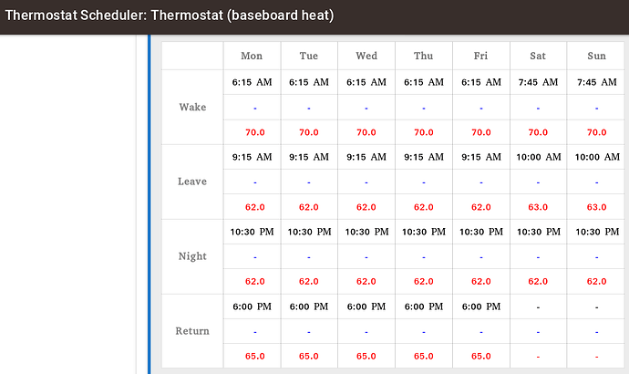 Thermostat_Scheduler