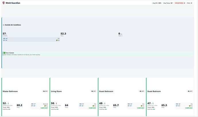 Mold_Guardian_Screen1