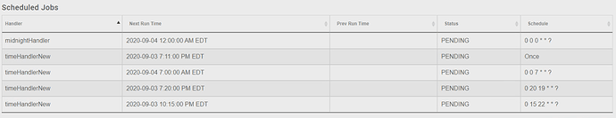 ModeManagerSchedule