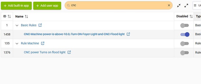 Disabled Rule 1458 Basic Rule