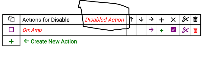 Disable