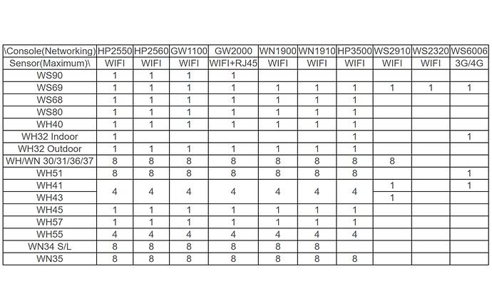 4d864942-2c84-46e7-8ef1-7bc302ca