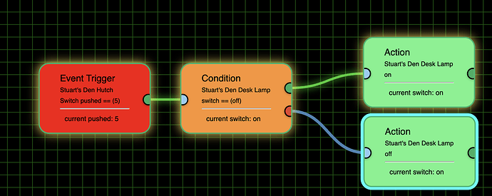 Screenshot 2025-06-30 at 8.50.27 AM