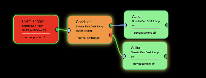 Screenshot 2025-06-29 at 12.00.31 PM