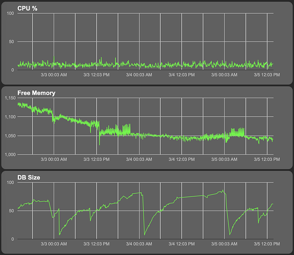 Screenshot 2026-03-05 at 1.47.18 PM