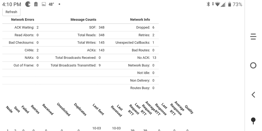 FAQ and ZWave signal strength readout 🛎️ Get Help Hubitat
