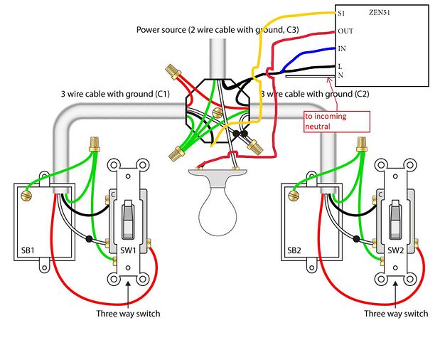 zen51 wiring