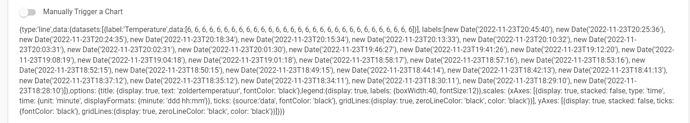 manualtyrigger