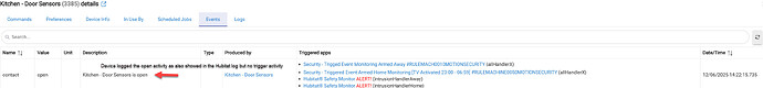 2025.12.06 - Security Trigger Of TV Monitor Device Event Log