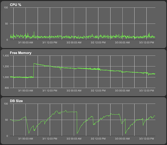 Screenshot 2026-03-03 at 4.18.35 PM