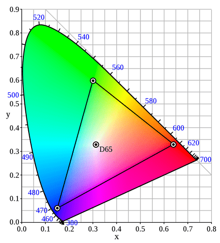 26513a0cf5c91d28471842c74feda5d1cb8dfdd2_2_904x1000