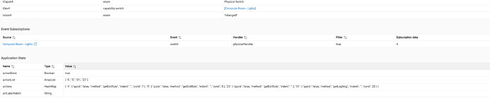 2025.121.06 - Event Subscriptions