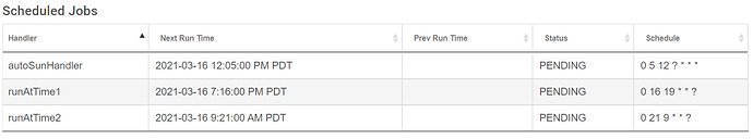 2021-03-16 08_04_41-A Test - Blinds Open 5 min after sunrise, close 20 minutes after sunset Status