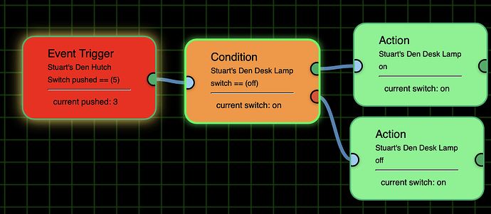 Screenshot 2025-06-29 at 8.51.14 AM