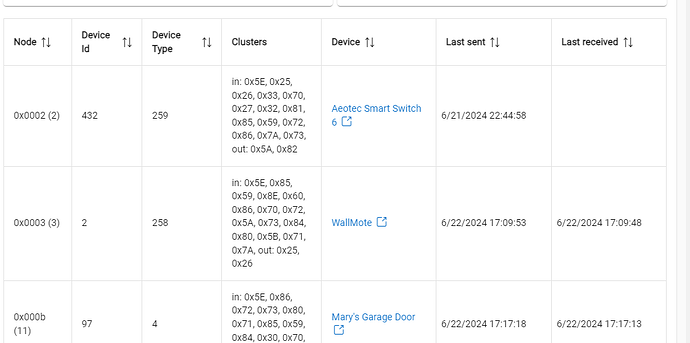 Screenshot 2024-06-22 181401