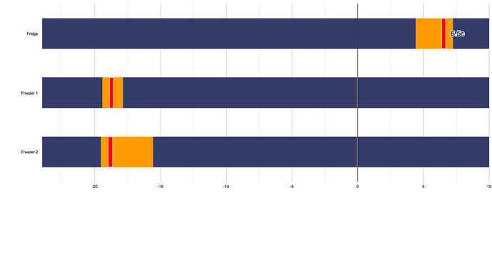 Screenshot 2021-05-02 at 17.12.10