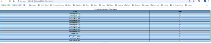 URL From File Manager In Virtual Device