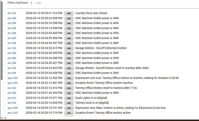 Turned on CNC machine at 301