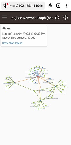 Screenshot_20230904_172039_DuckDuckGo