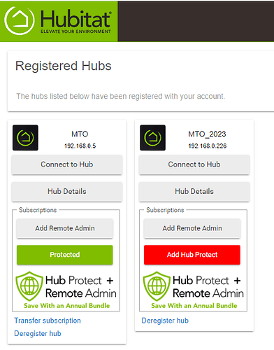 Hubitat Hub Regsitrations