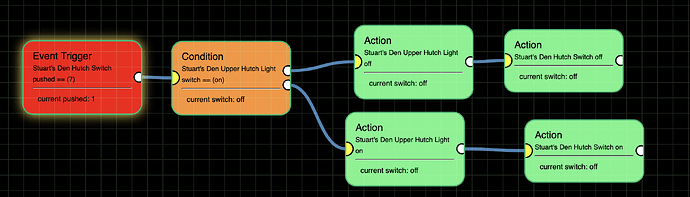Screenshot 2025-06-26 at 9.38.30 PM