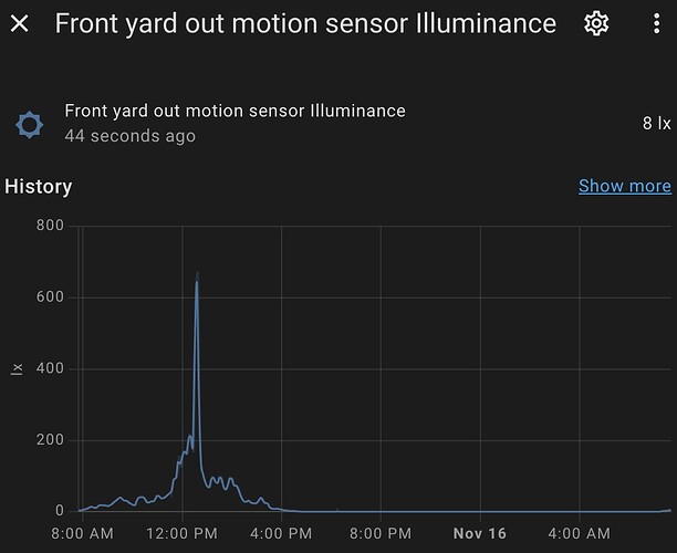 front sensor