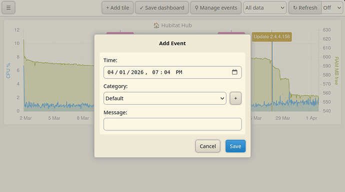 Add event from UI