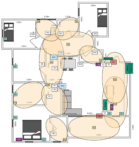 Home plan (1)