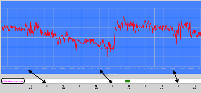 Screen Shot 2021-03-08 at 9.50.42 PM