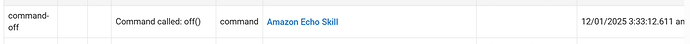 Event entry: command-off produced by Amazon Echo Skill at 3:33 AM