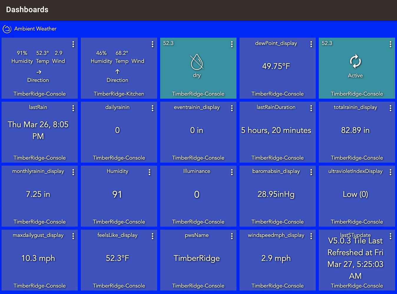 advanced-automatic-weather-station-system