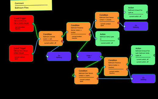 BathroomLights_screenshot