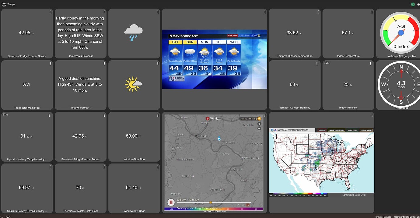 Add OpenWeatherMap data to Hubitat dashboard Devices Hubitat
