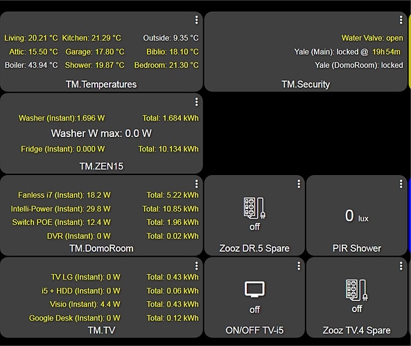 TM%20dashboard