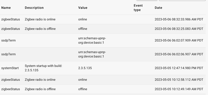 Screenshot 2023-05-06 at 2.42.40 PM